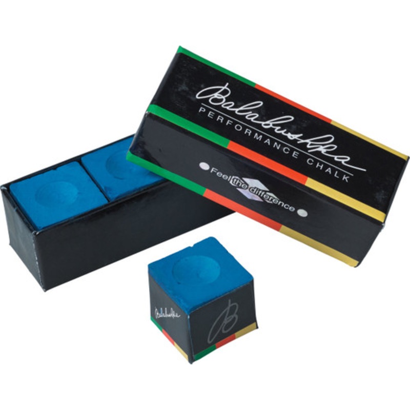 Balabushka Chalk in Blue